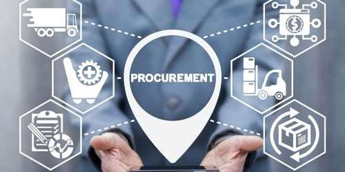 Procurement Software Market Size, Share, Growth | Global Report [2024-2032]