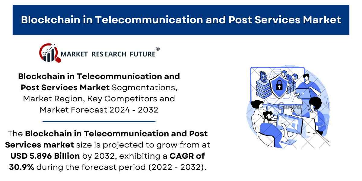 Blockchain in Telecommunication and Post Services Market Size, Growth Report [2032]