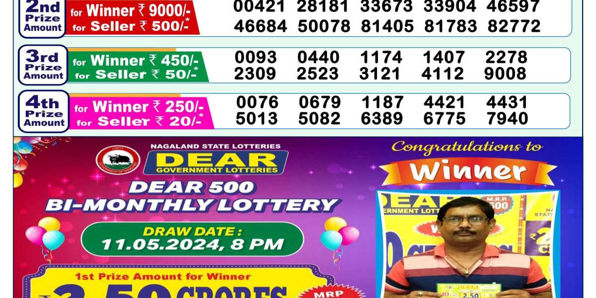 Stay Updated with Nagaland Dear Lottery Results: Your Ultimate Guide For Everydays Draws Result at 1 PM, 6 PM, and 8 PM