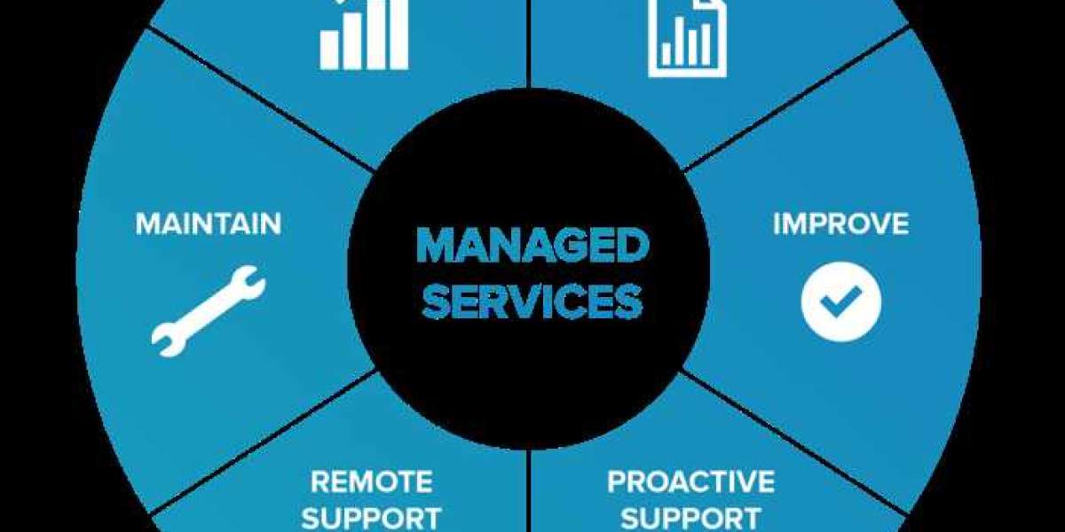 Maximizing Efficiency: How Managed IT Services Transform Business Operations