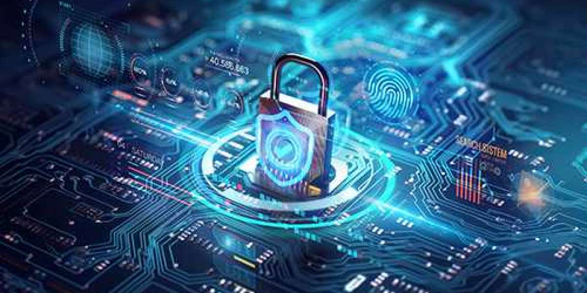 Hyperautomation in Security Market Size, Share | Growth, 2032