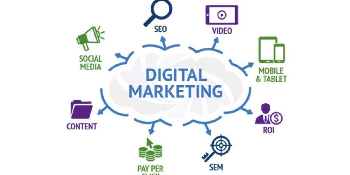 Essential Modules in a Comprehensive Digital Marketing Course